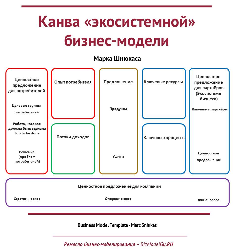 Ателье бизнес план: Бизнес-план ателье (2021) сколько вкладываем, сколько имеем — abcbiznes.ru