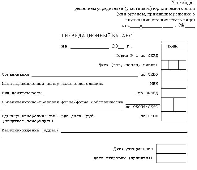 Ликвидация ооо с нулевым балансом пошаговая инструкция в 2020 году: Ликвидация ООО с нулевым балансом