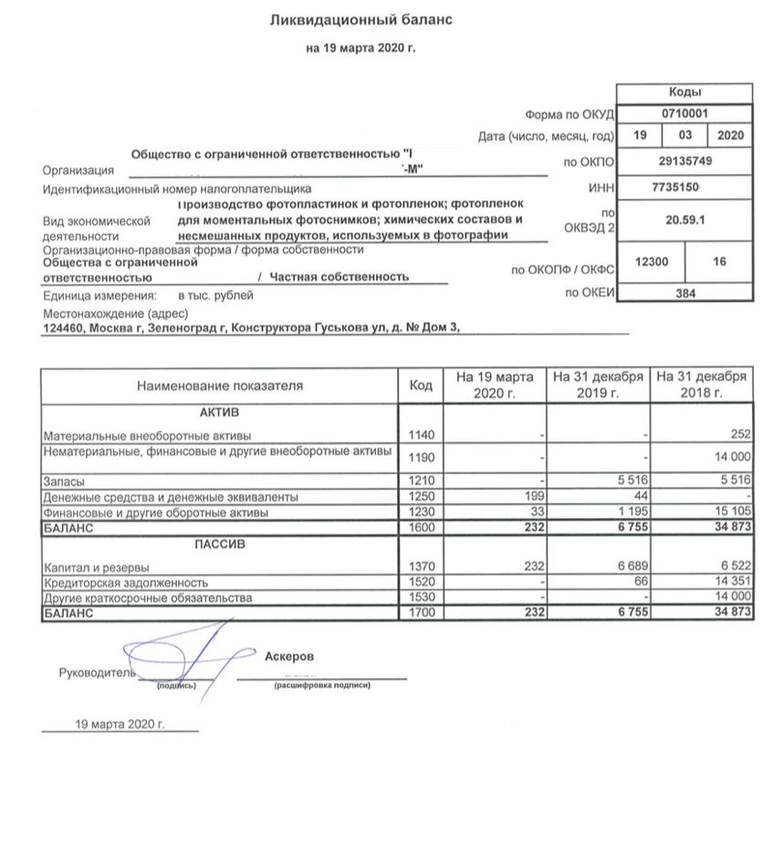 Решение о ликвидации ооо образец 2022