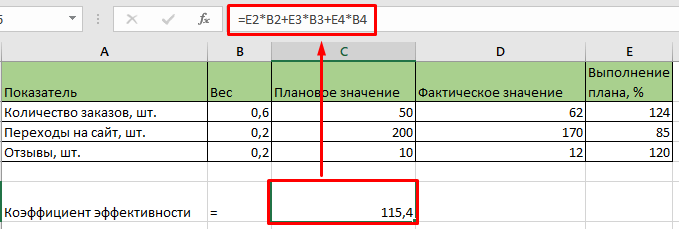 Пример вычислений коэффициента