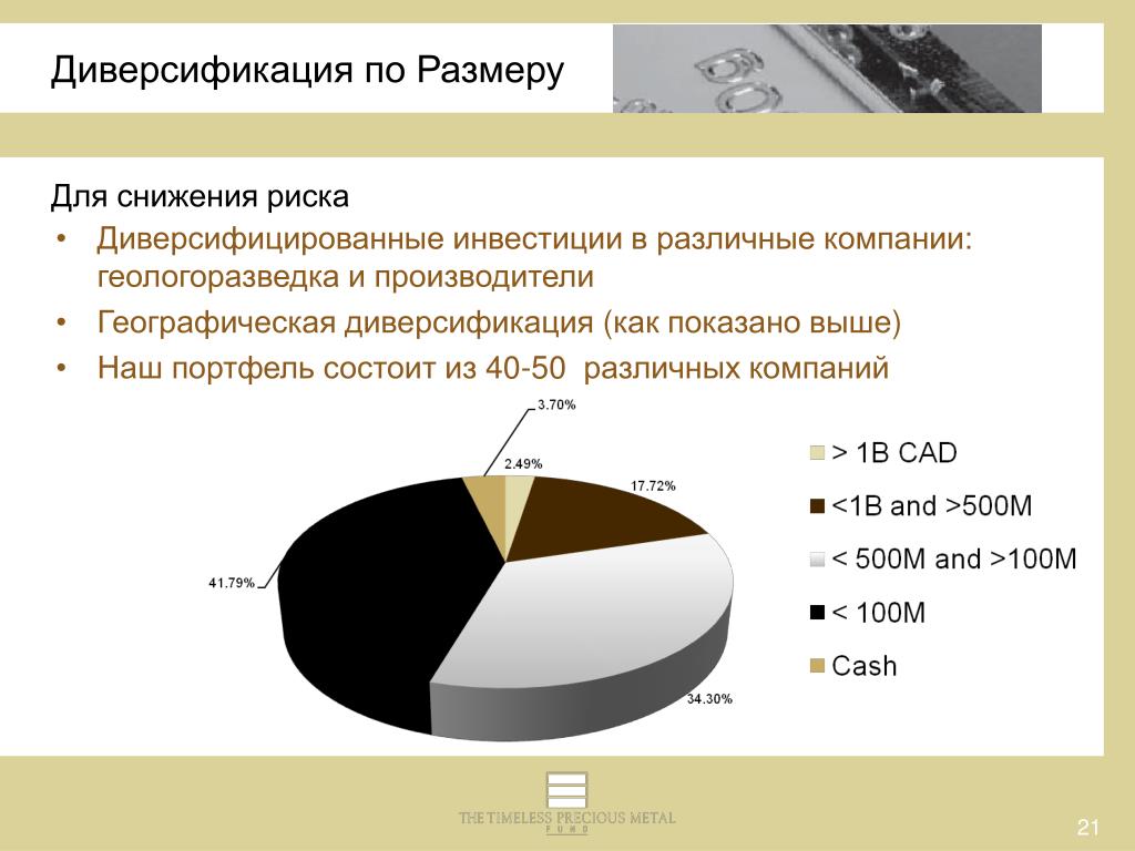 Диверсифицировать что такое: Диверсификация — что это такое простыми словами