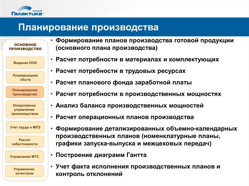 В этом разделе обобщаются результаты предыдущих разделов годового плана работы предприятия