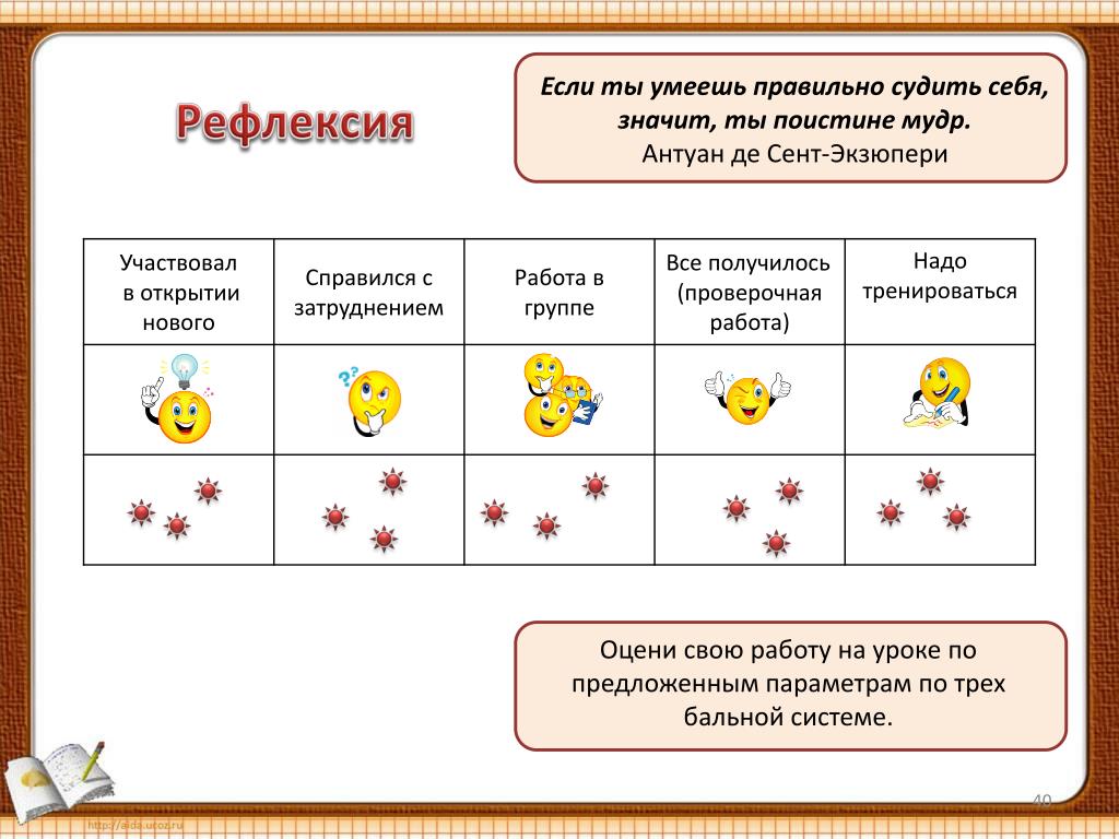 Оценить фотографию словами