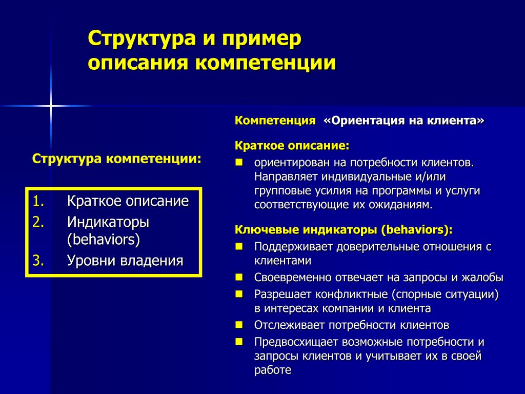 Ориентация на клиента примеры: Ориентация на клиента – ключевой фактор успеха предприятия