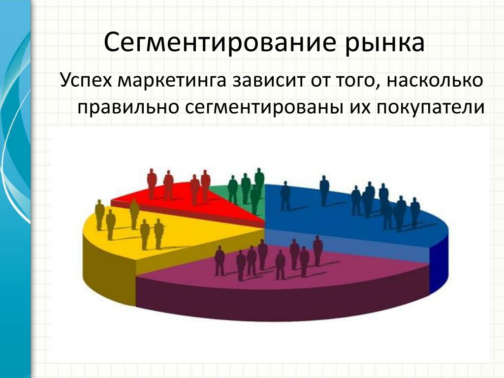 Целевой сегмент рынка это: Определение целевого сегмента потребителей