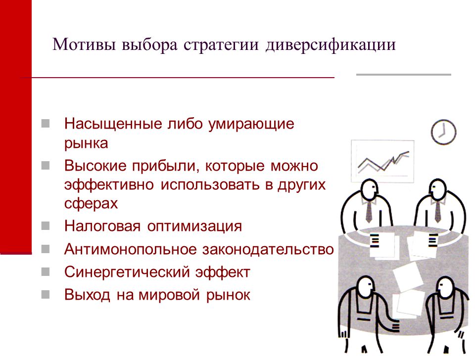 Диверсифицировать что такое: Диверсификация — что это такое простыми словами