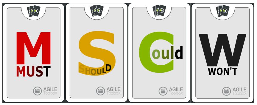 Agile инструменты: Топ-5 инструментов управления Agile-проектами / DataArt corporate blog / Habr – Что такое Agile-подход и зачем он нужен бизнесу? — статья в блоге ScrumTrek