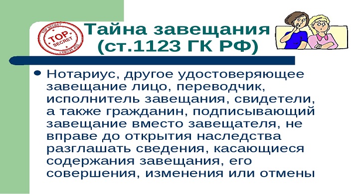 Тайна завещания это что такое - Гражданский кодекс РФ