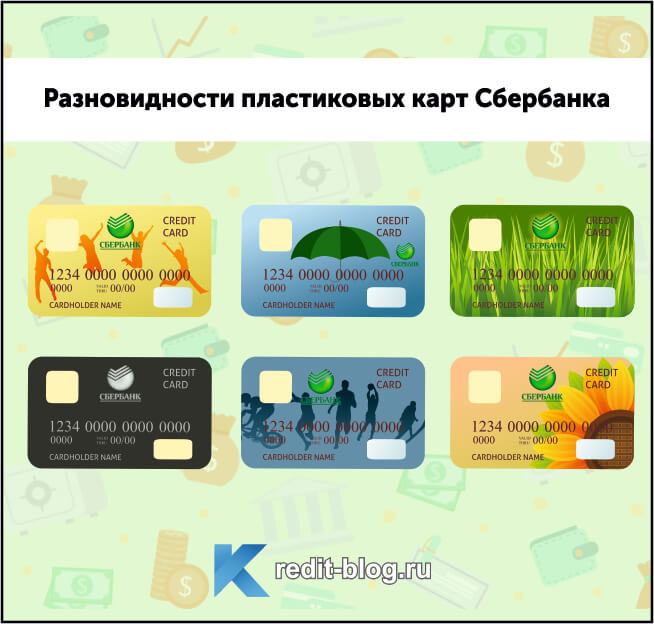 Калькулятор кредитных карт сбербанка: . : , . | Credit-Card.ru