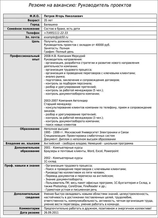 Как составляется резюме на работу образец: Как правильно составить резюме? 9 правил профессионального резюме от Superjob