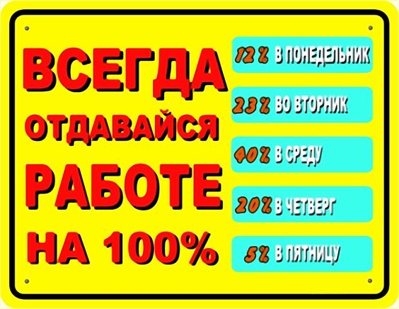 Всегда отдавайся работе на 100%