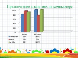 21 века компьютер: Компьютеры 21 века - история развития пк