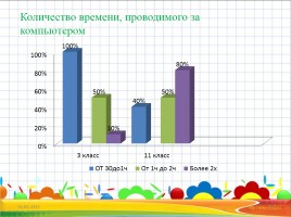 21 века компьютер: Компьютеры 21 века - история развития пк