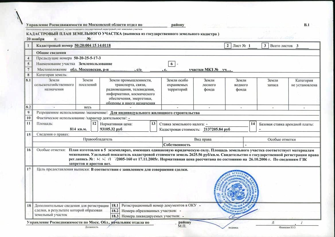 Оформить земельный участок в собственность: Как оформить земельный участок в собственность 2020