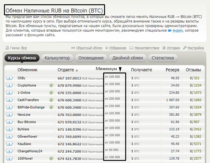 Покупка криптовалюты