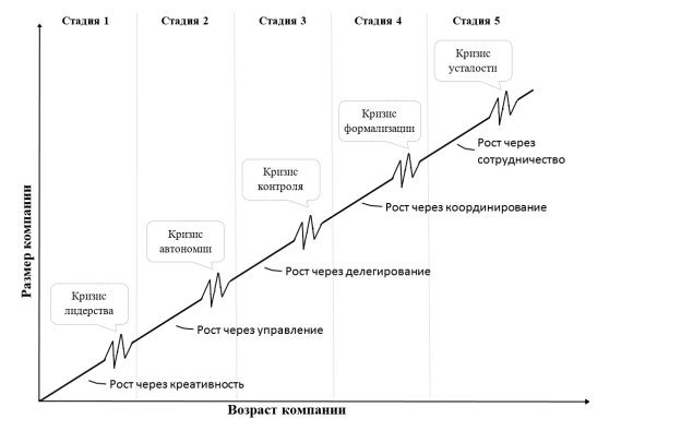 F:\Алешка\Doc\Шарага\Stage 2\Статьи\Жцо\1.jpg