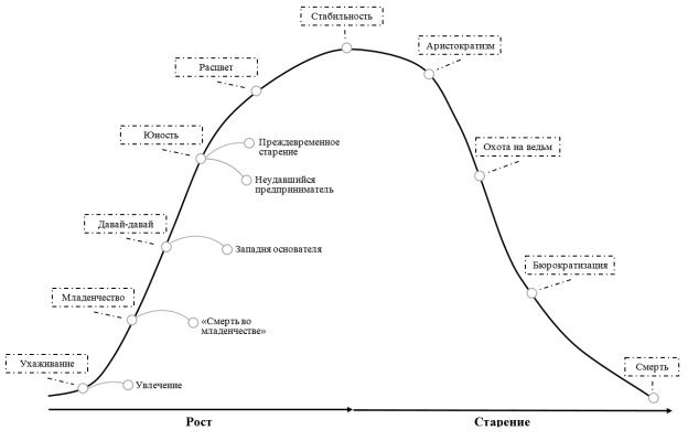 F:\Алешка\Doc\Шарага\Stage 2\Статьи\Жцо\2.jpg