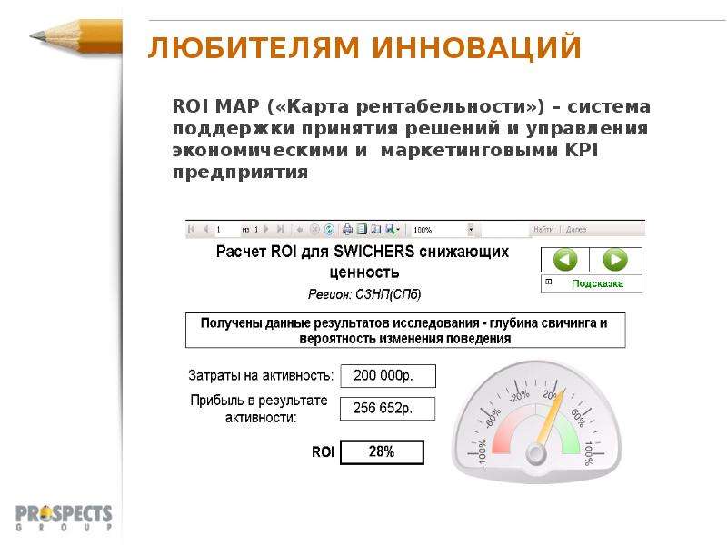 Пример расчета roi: Формула расчета ROI: 3 примера + шаблоны