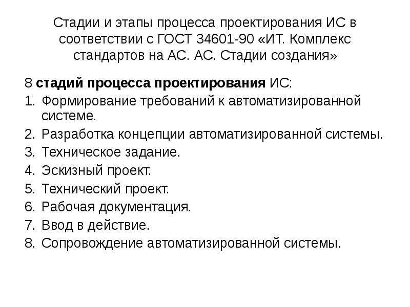 Этапы создания собственного дела: Как начать свой бизнес? Основные этапы — Финансы на vc.ru