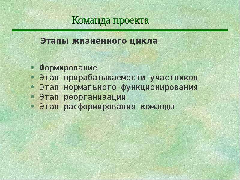 Этапы создания собственного дела: Как начать свой бизнес? Основные этапы — Финансы на vc.ru