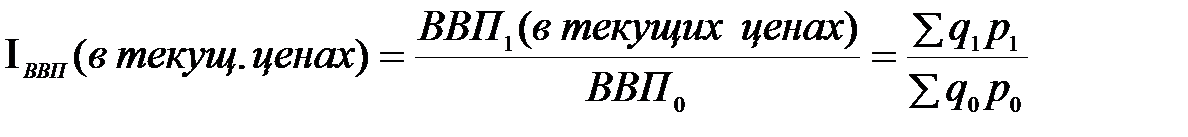 Внутрішній валовий продукт це: Неприпустима назва — Вікіпедія