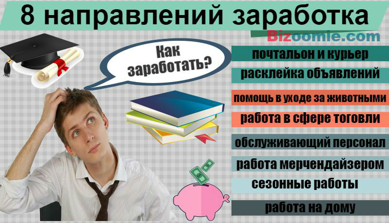 Как зарабатывать деньги в интернете подростку: Как заработать деньги подростку в интернете без вложений