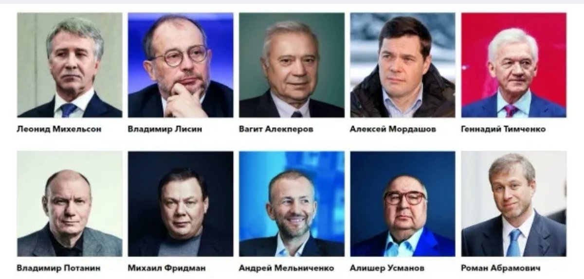 Список миллиардеров россии: 200 самых богатых бизнесменов России — 2019. Рейтинг Forbes | Миллиардеры