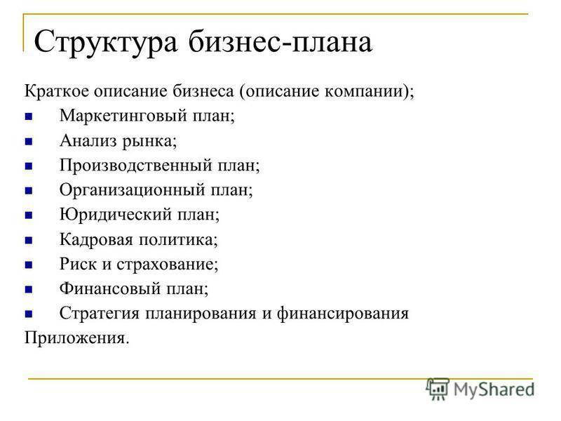 10 класс экономика бизнес план: фамилия, имя учащийся _ «_» класса учащийся _ «_» класса Химки, МАОУ Лицей.". Скачать бесплатно и без регистрации.