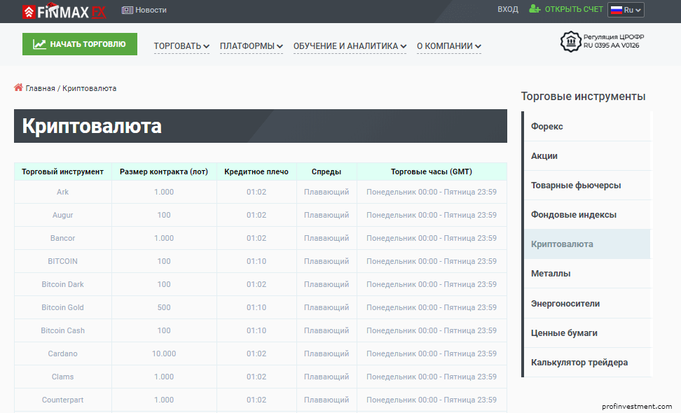 условия торговли криптовалютой finmax