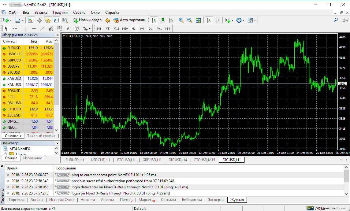 торговля крипто валютой на a-markets