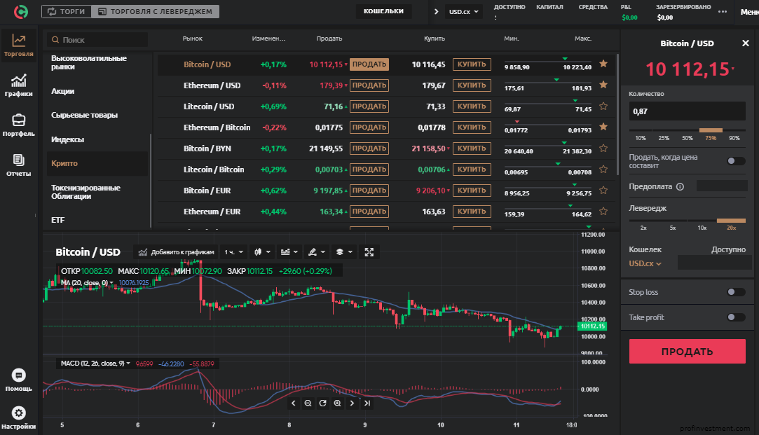 заработать торговлей на бирже Currency