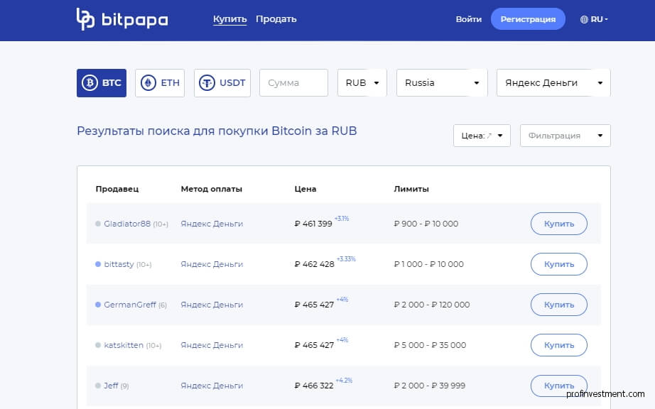 p2p обменник Bitpapa