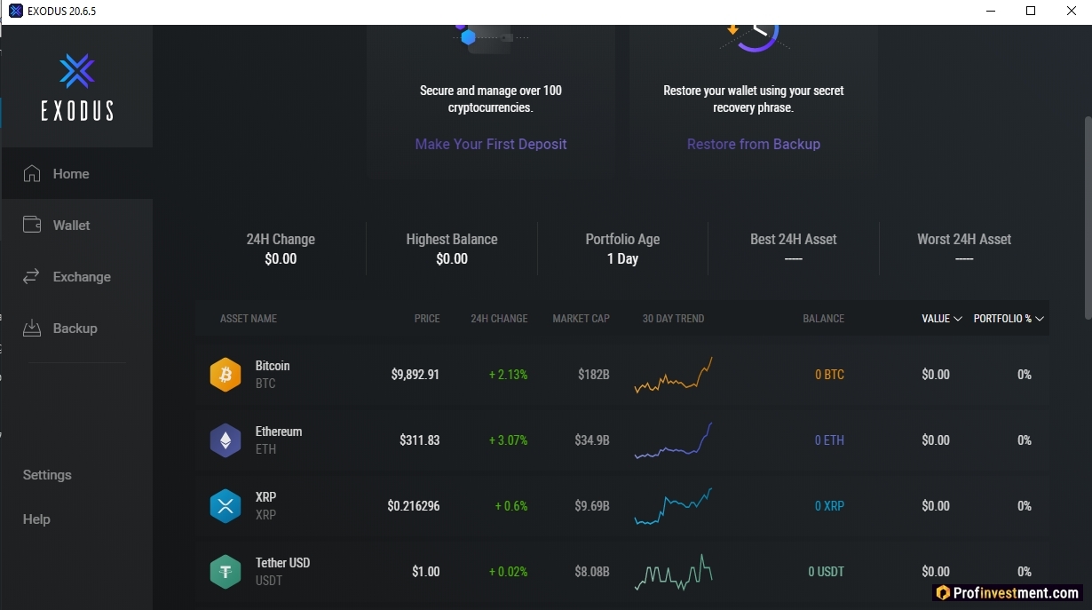 биткоин кошелек exodus