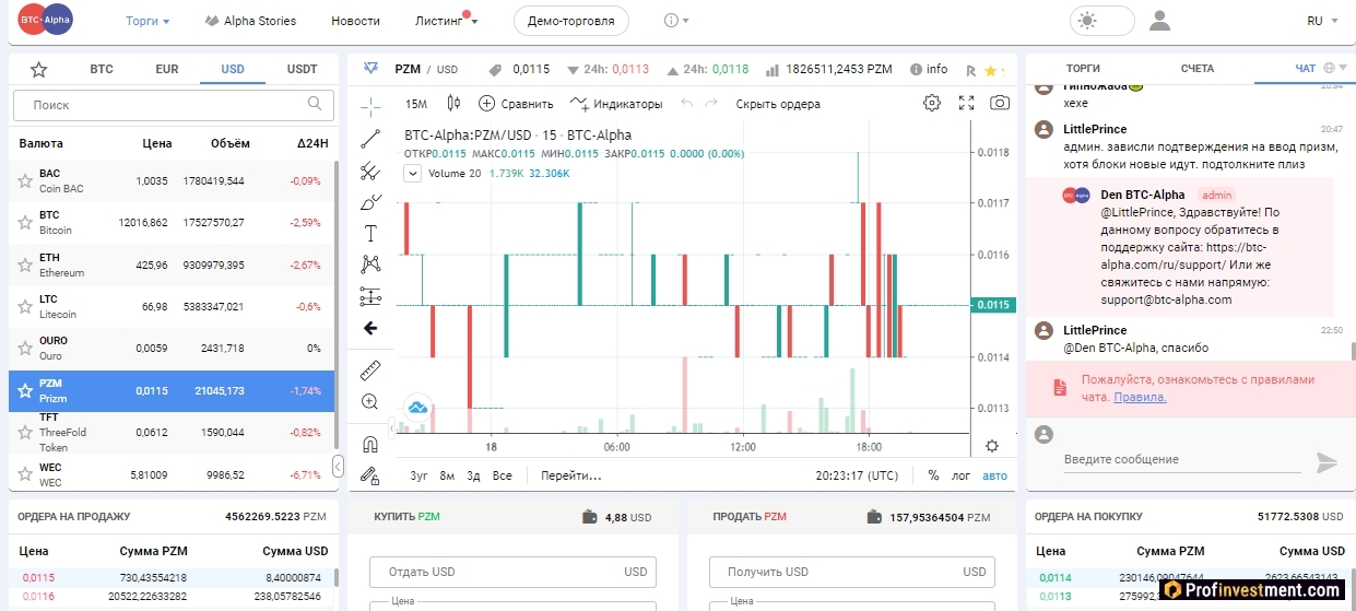 анонимная биржа Btc-alpha