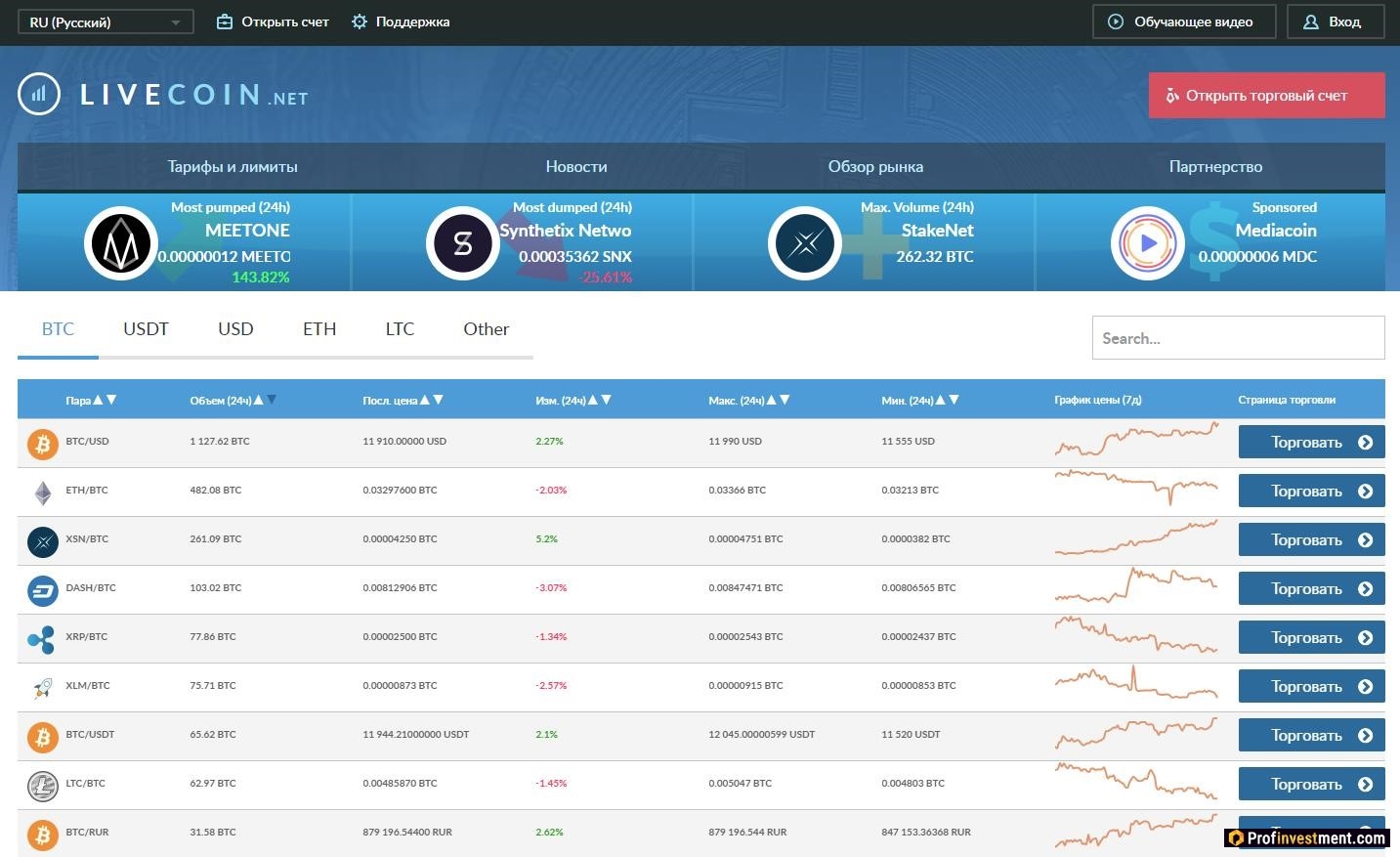криптовалютная биржа Livecoin