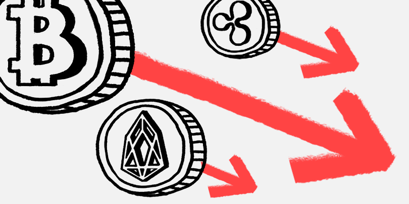 Почему криптовалюта упала: Глава Cryptoquant назвал причину сильного падения курса биткоина :: РБК.Крипто
