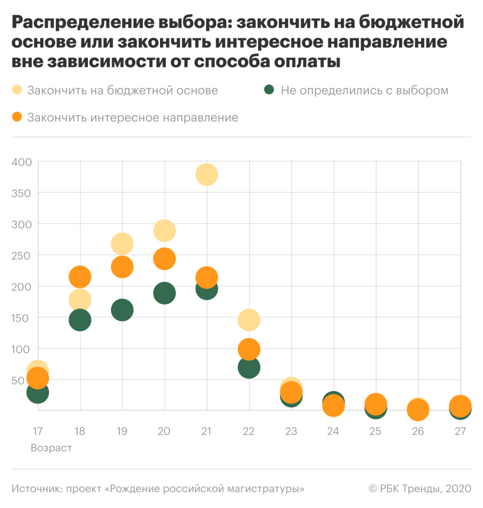 Обучение поколения z: Как учить поколение Z / TeachMePlease