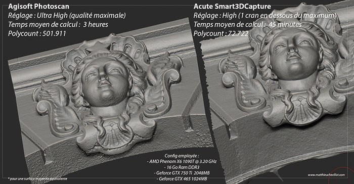 Рис. 3. PhotoScan (слева) и ContexCapture 