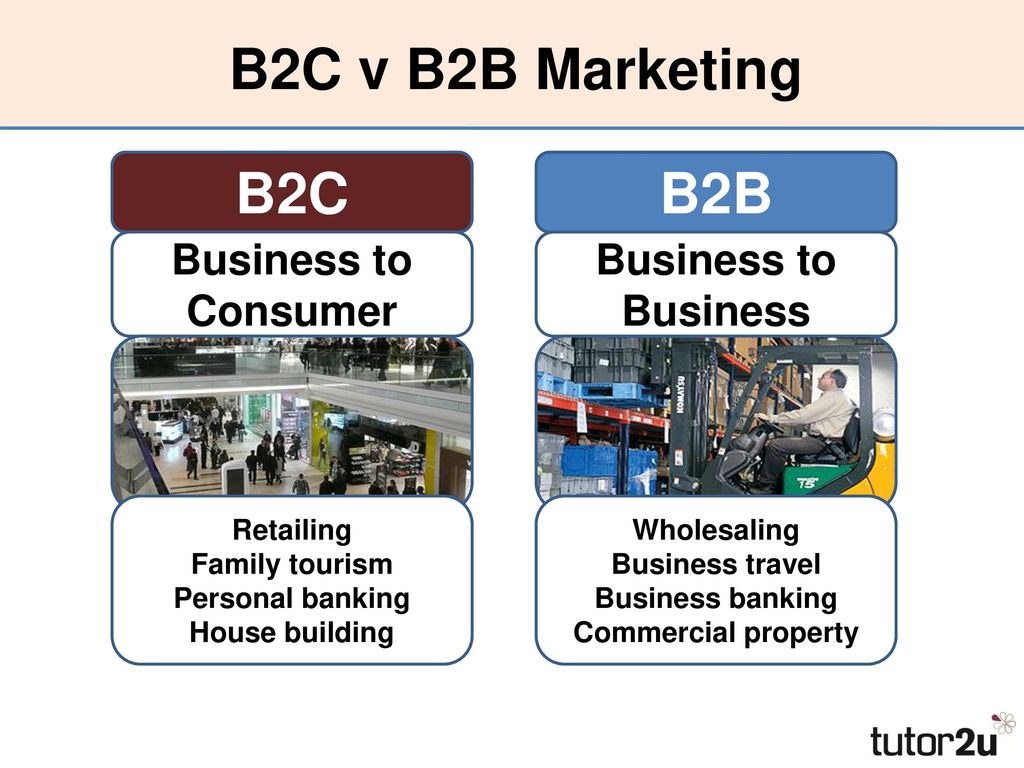 Рынок b2b: продвижение, маркетинг, реклама, анализ, особенности
