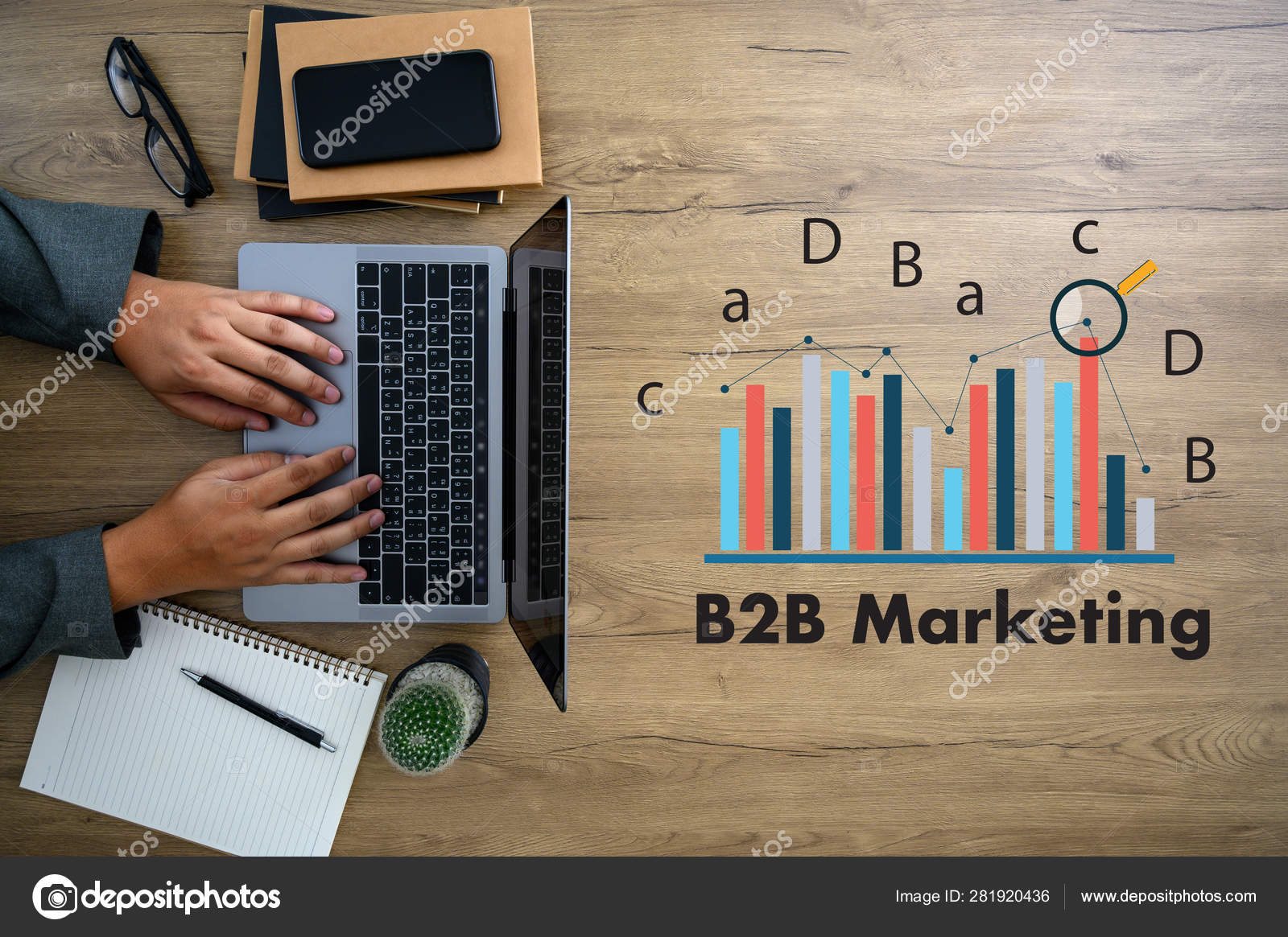 Рынок b2b: продвижение, маркетинг, реклама, анализ, особенности