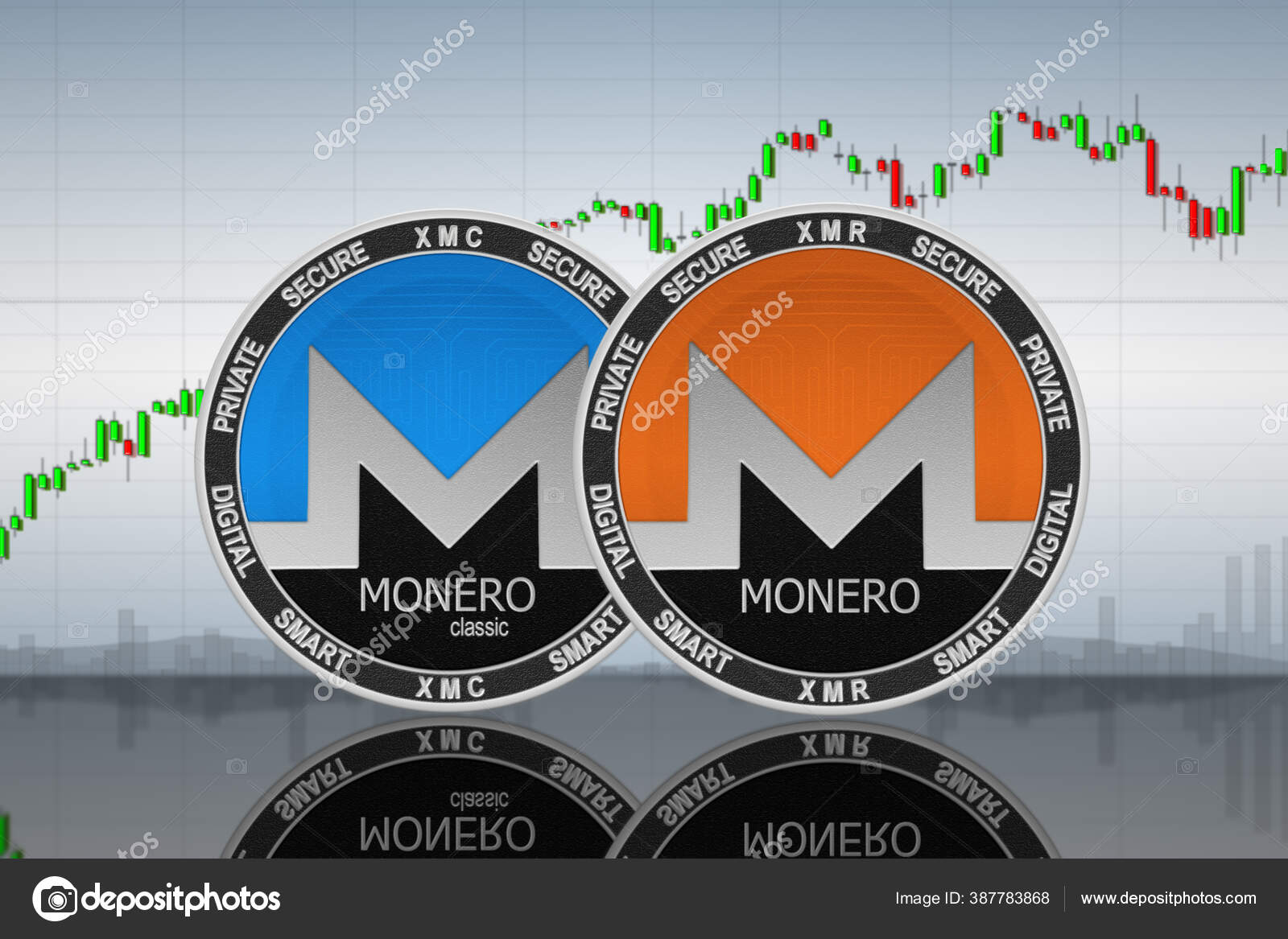 Валюта xmr: XMR/USD (Монеро) - курс на сегодня, онлайн график динамики цен :: РБК.Крипто