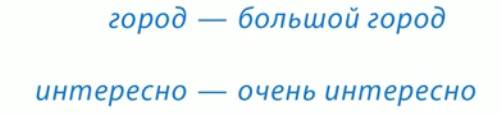 Выделишь главное: Выделишь как пишется? – Как улучшить понимание текста | Блог 4brain