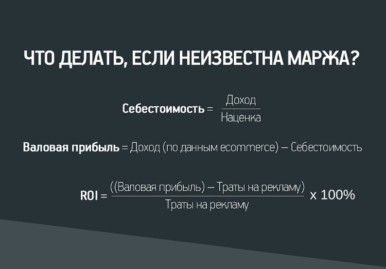 Пример расчета roi: Формула расчета ROI: 3 примера + шаблоны