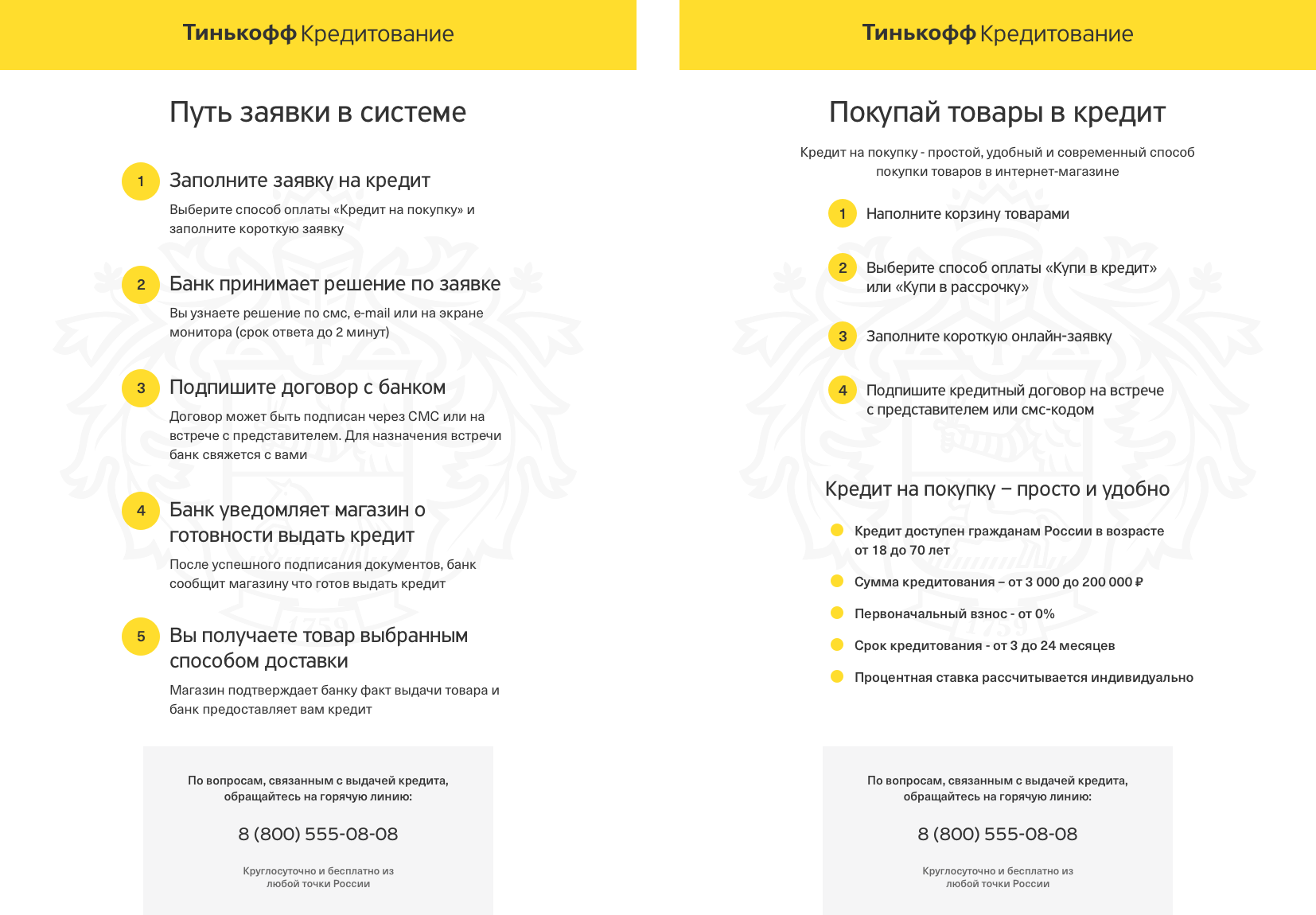 Learning tinkoff. Тинькофф банк таблица. Тинькофф банк отзывы. Функции тинькофф банка. Карьерный рост в тинькофф банк.