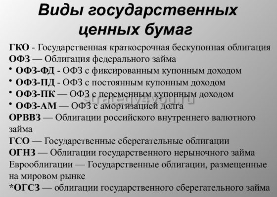 виды государственных ценных бумаг описания