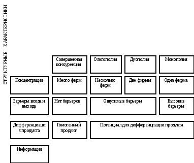 Разграничивают обычные и ключевые факторы успеха субъектов бизнеса: Ключевые факторы успеха: будем умнее, чем Буратино – 5 Конкурентные преимущества субъектов предпринимательского бизне