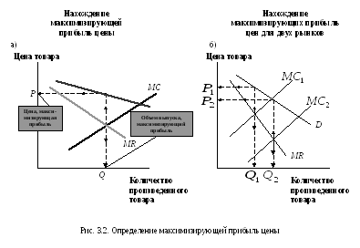 Какие выгоды можно получить от введения стандартизации: Стандарт ISO 9001: цели и преимущества стандартизации – Цели и преимущества разработки стандартов организаций — Мегаобучалка