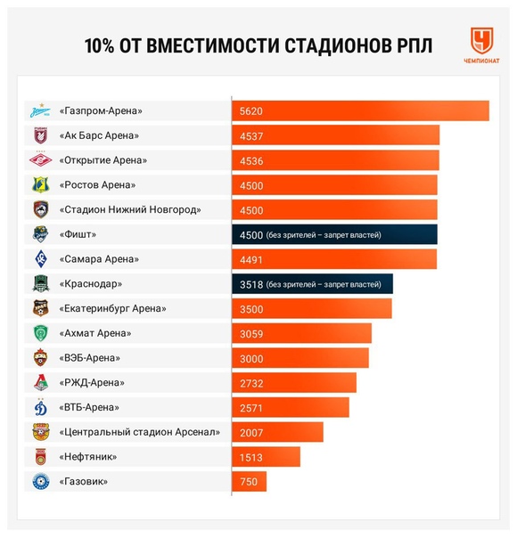 Самые прибыльные тематики сайтов: Прибыльные тематики для сайта. Читайте на Cossa.ru