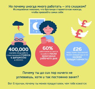 Продуктивно что значит: Недопустимое название — Викисловарь