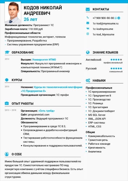 Образец резюме для устройства на работу для без опыта: Пример резюме без опыта работы, образец 2021 года